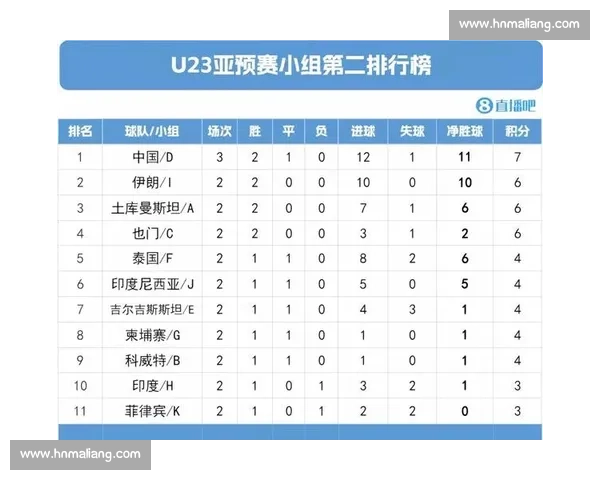 久保建英谈墨日平局：求胜心遇场地阻力 现实结果藏战术博弈