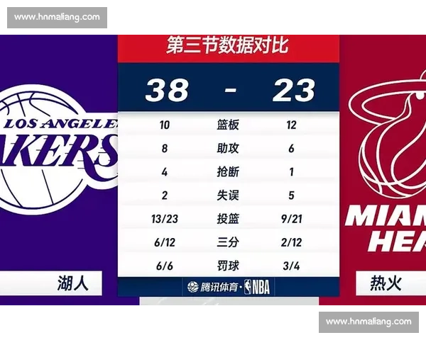 湖人对阵热火第四场全场录像回放关键瞬间深度解析比赛战术与球星表现